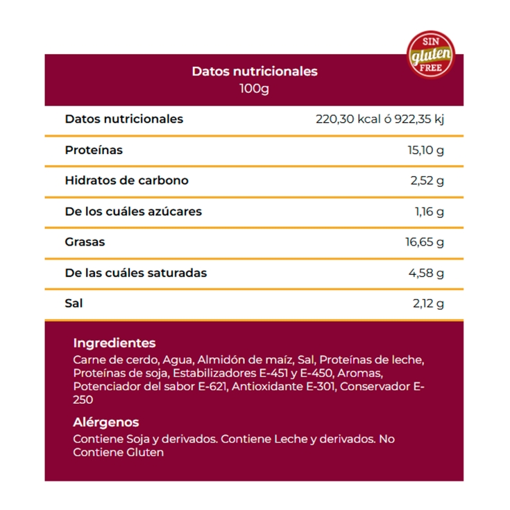 chopped pork lata, kg