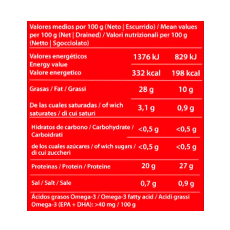 melva aceite girasol, pk-3