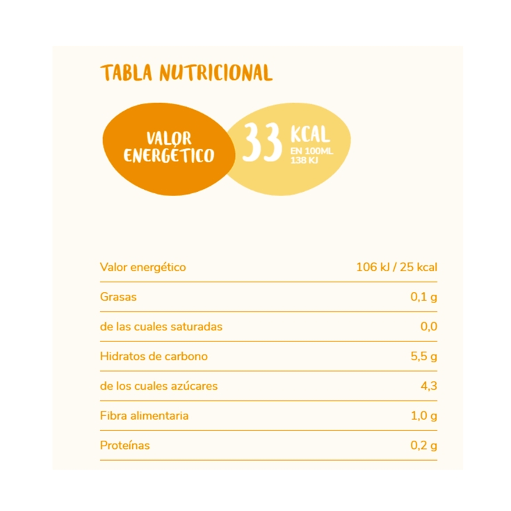 néctar pera, 850ml