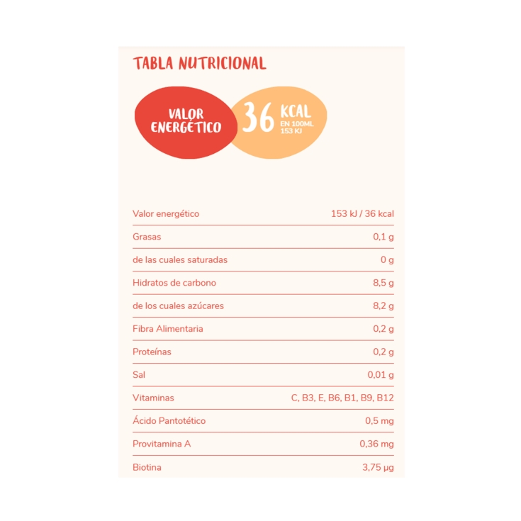 bebida 20% zumo multivitamina, pk-3