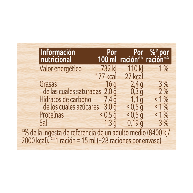 salsa bocabajo, 430ml