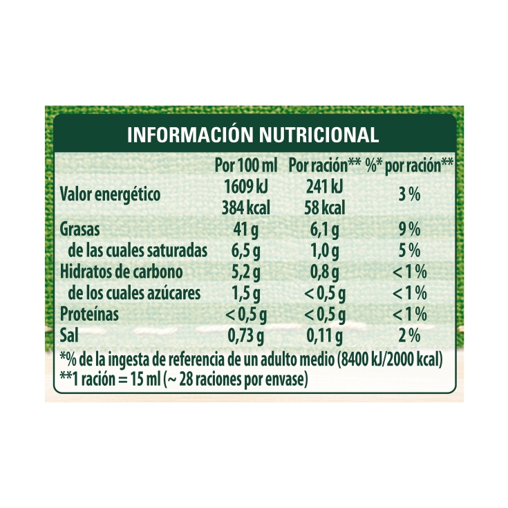 salsa casera frasco, 430ml