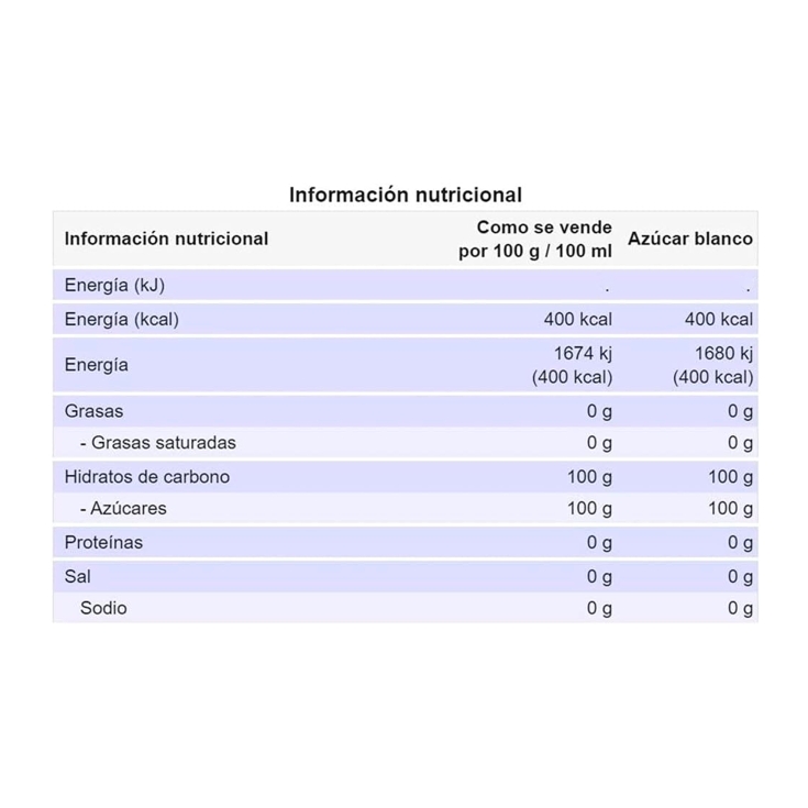 azúcar blanco, 25kg