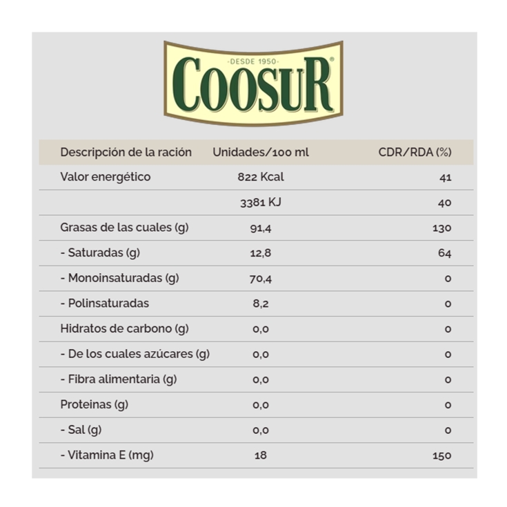 aceite oliva virgen extra selección, 1l