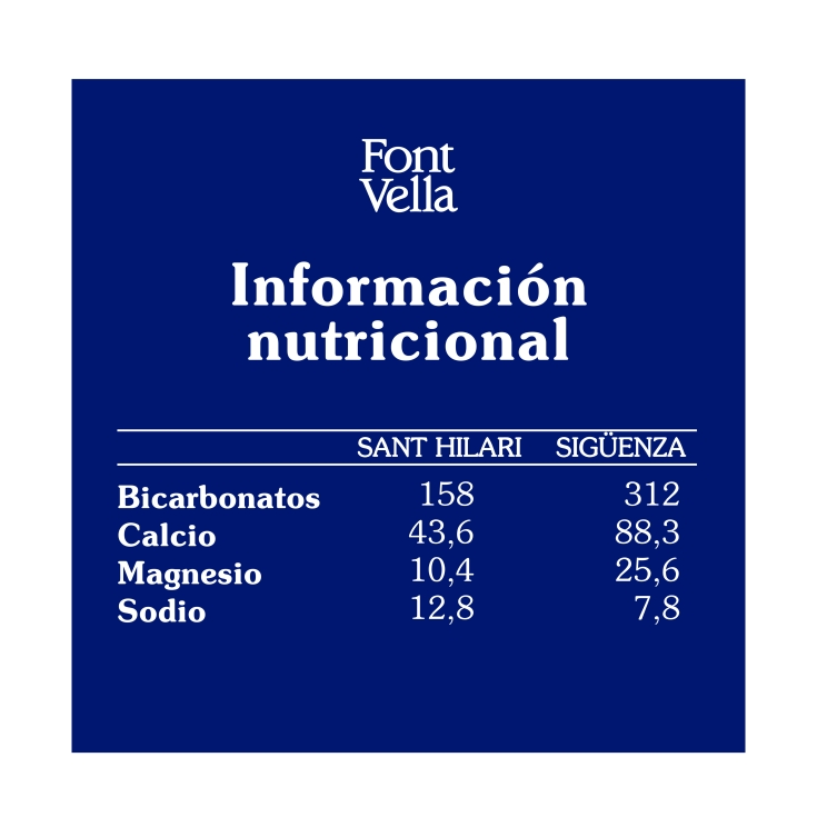 agua mineral, 50cl