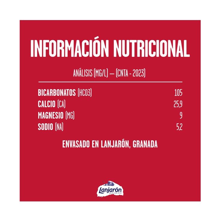agua mineral tapón sport, 75cl