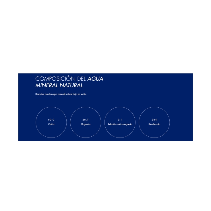 agua mineral, 1.5l