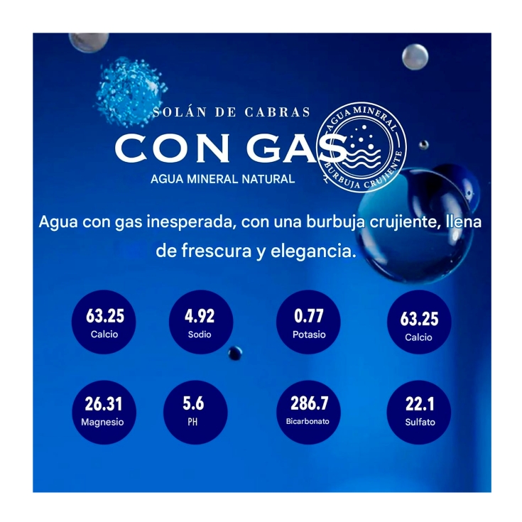 agua mineral con gas, 33cl