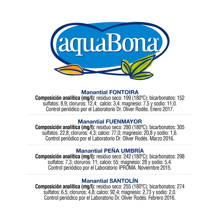 agua mineral, 50 cl
