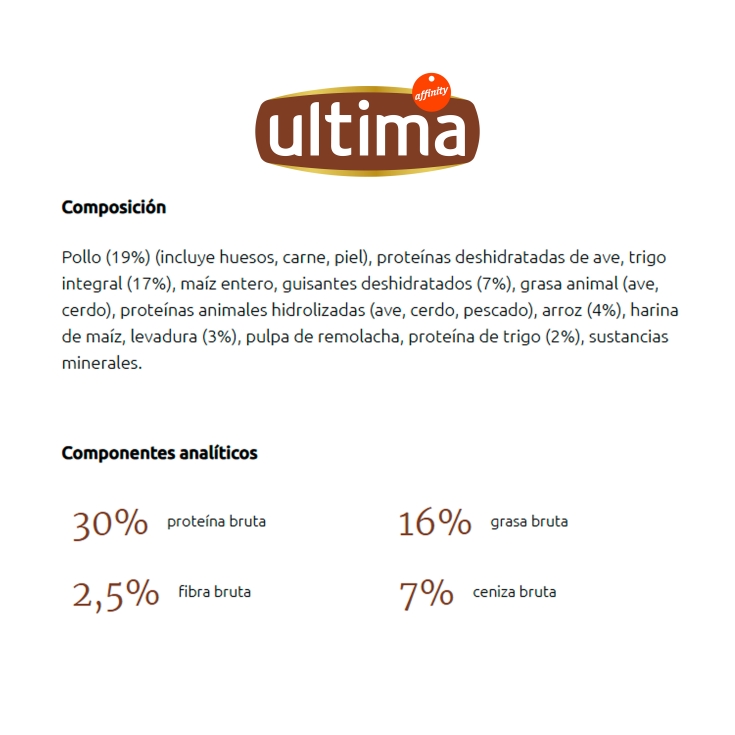 comida perro mini pro+ pollo, 1.1kg