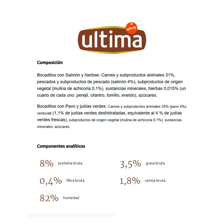 comida perro mini pouch salmón y pavo, pk-4