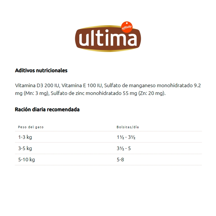 comida perro mini pouch salmón y pavo, pk-4