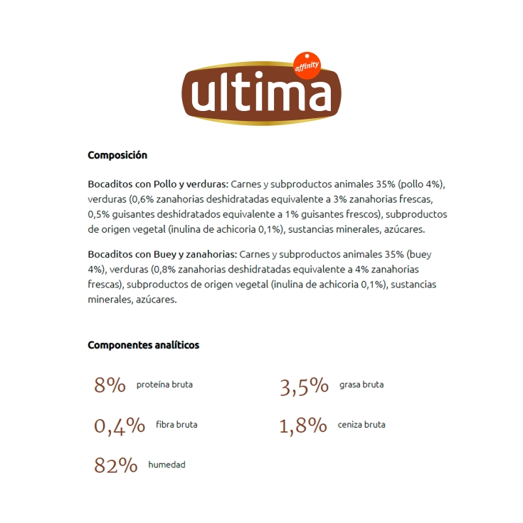 comida perro mini pouch pollo y buey, pk-4