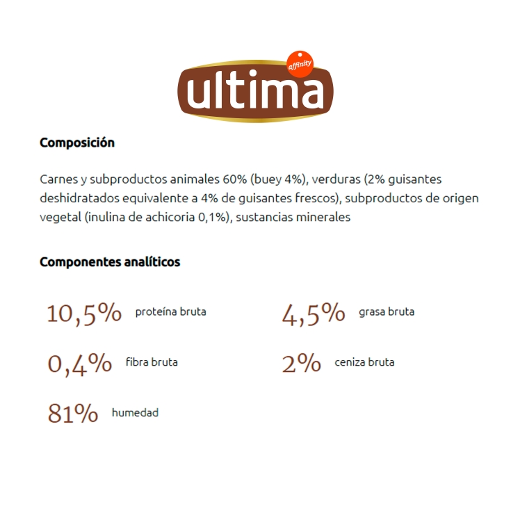 comida perro mini adulto buey, 150g