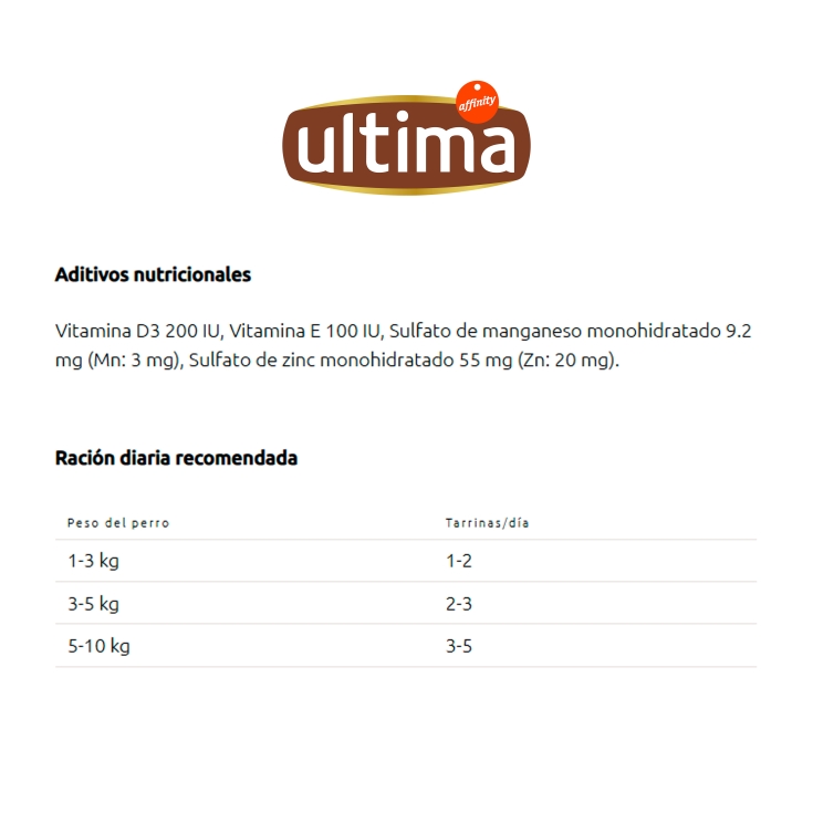 comida perro mini adulto buey, 150g