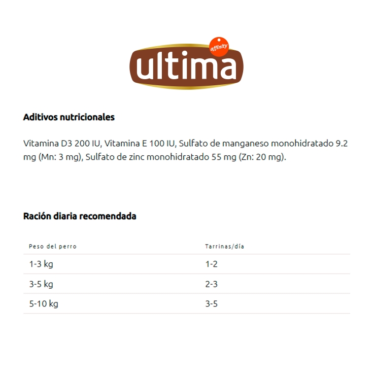 comida perro mini adulto pollo, 150g