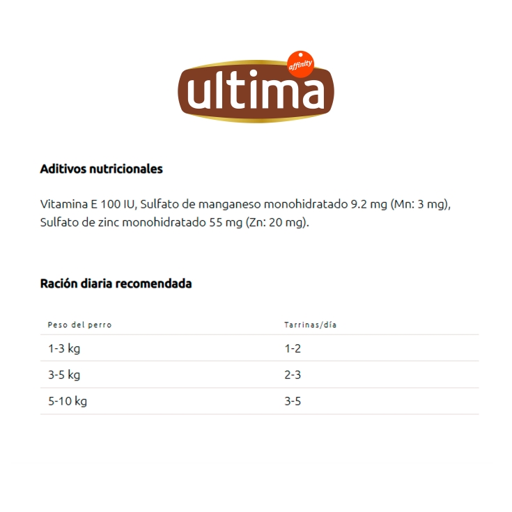 comida perro mini adulto salmón, 150g