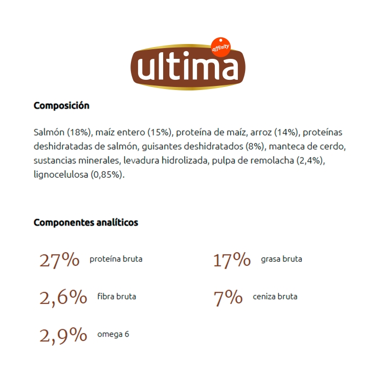 comida perro mini sensible salmón, 1.5kg