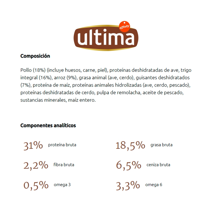 comida perro mini junior pollo, 1.5kg