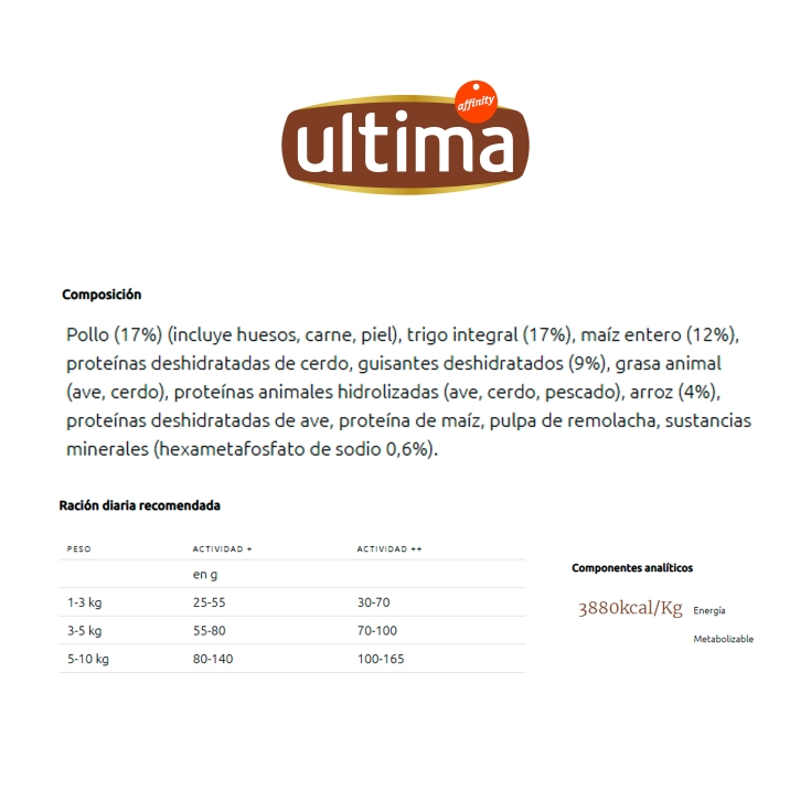 comida perro mini adulto pollo, 1.5kg