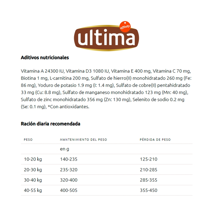 comida perro mediano adulto light pollo, 3kg