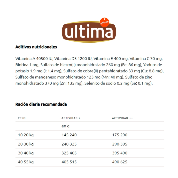 comida perro mediano y maxi sénior pollo, 3kg