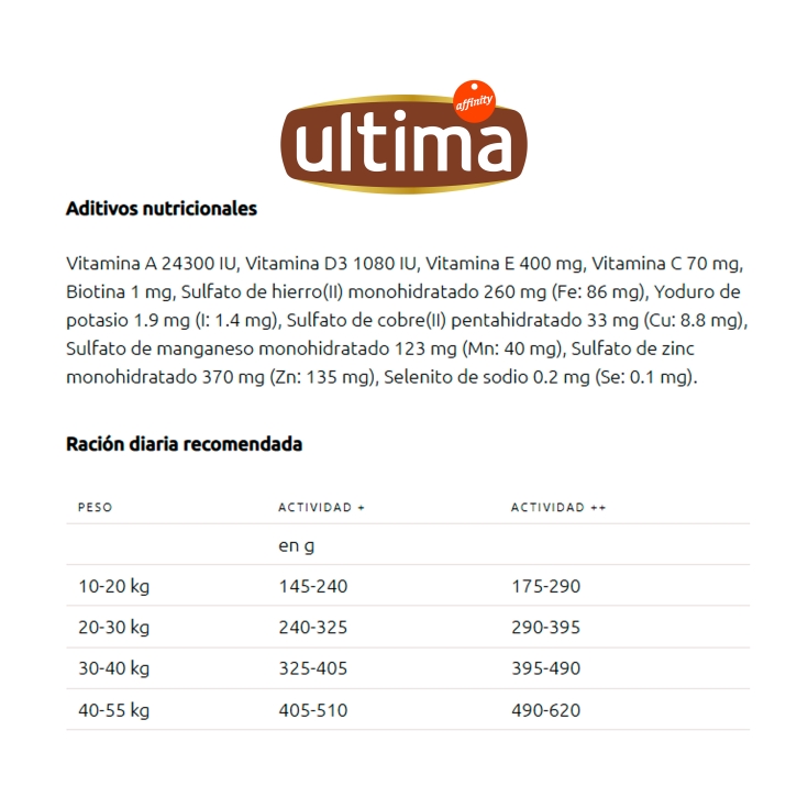 comida perro mediano y maxi adulto buey, 3kg