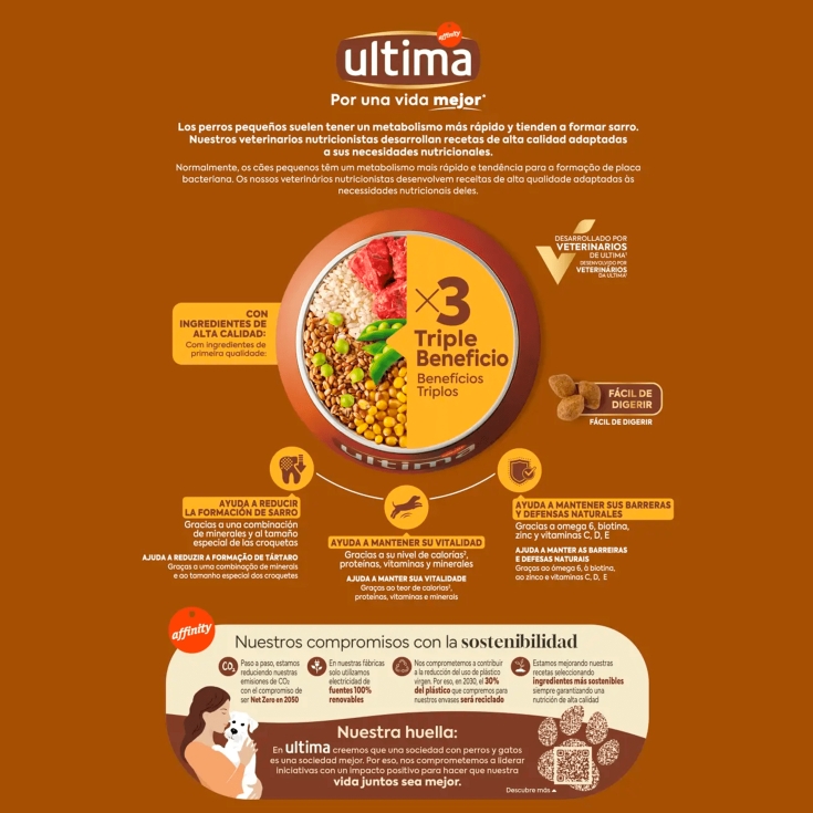 comida perro mini adulto buey, 1.25kg