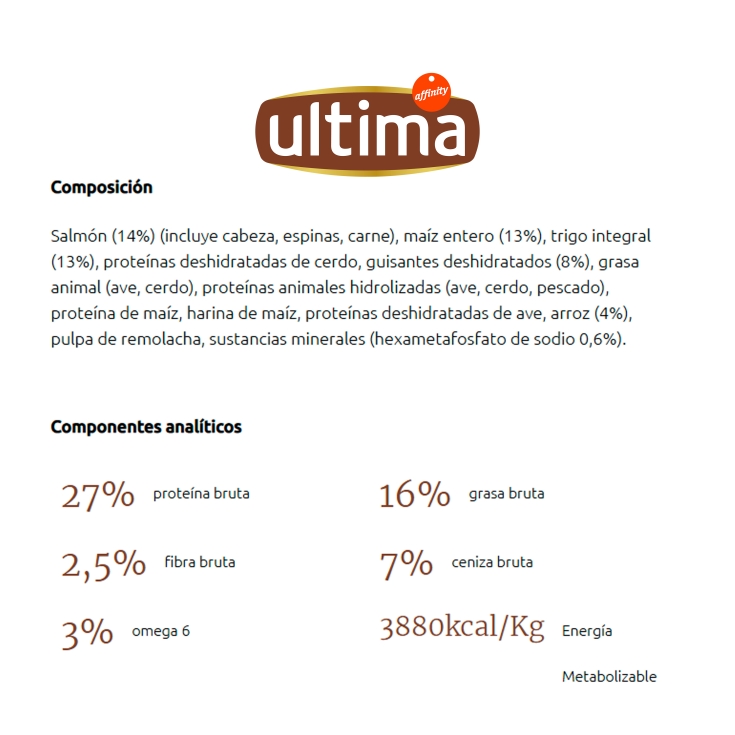 comida perro mini adulto salmón, 1.25kg