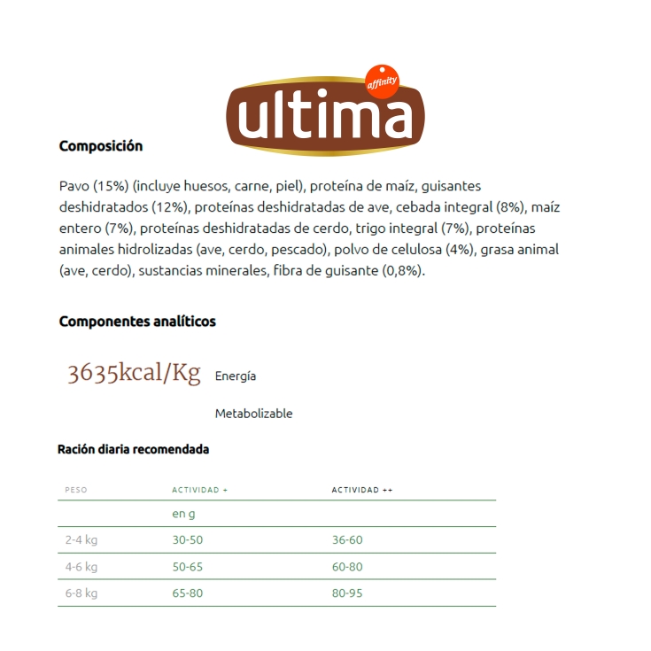 comida gato esterilizado bolas de pelo, 1.5kg