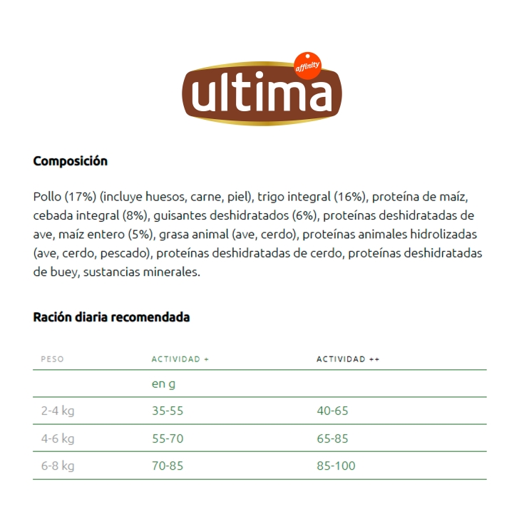 comida gato adulto pollo, 1.5kg