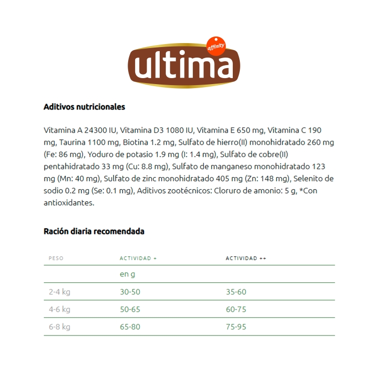 comida gato esterilizado pro+ pollo, 375g