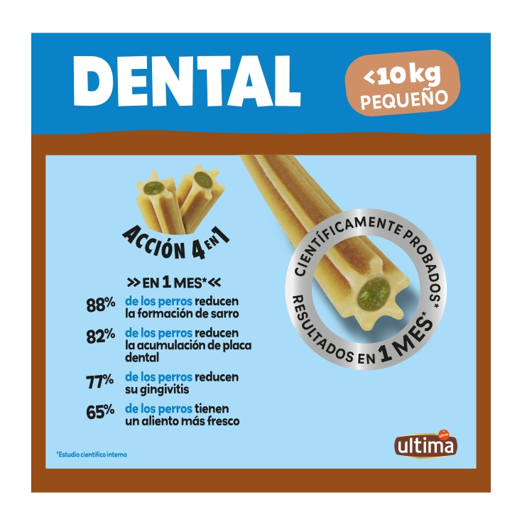 snack perro mini interdental, 90g