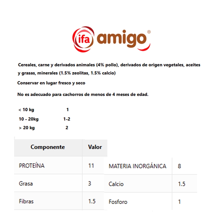 snack perro dental stick, 200g