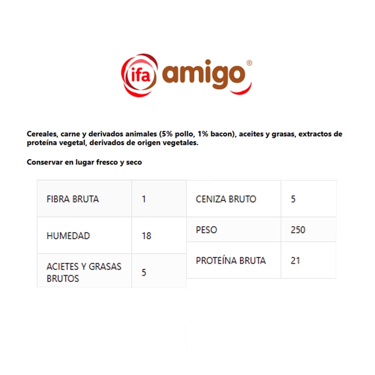 snack perro tiras de bacon, 250g