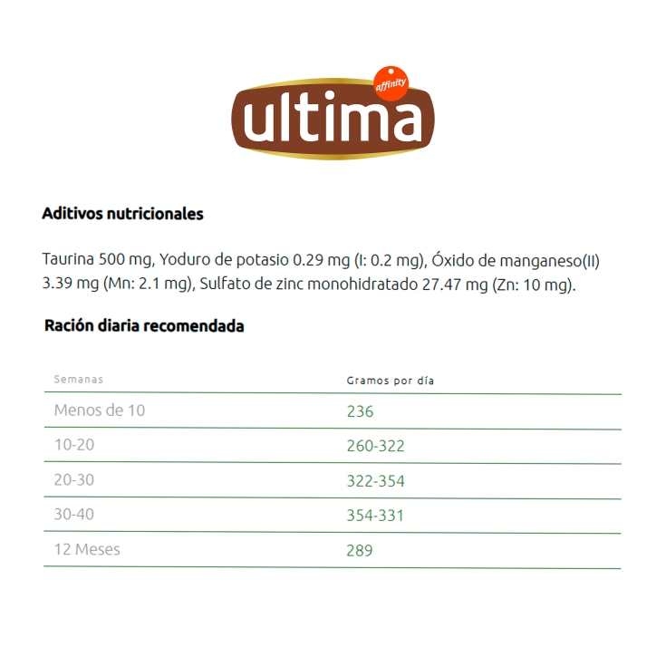 comida gato expert nutrition pollo/salm, pk-4