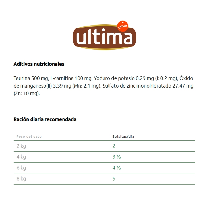 comida gato exigente atún/pollo, pk-4