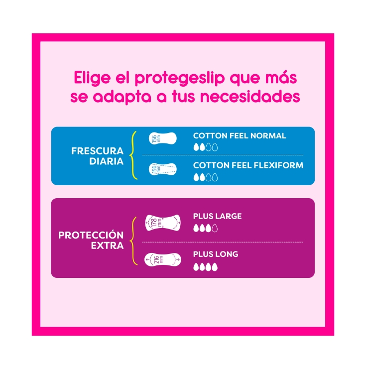 protege slip flexiform, 30ud