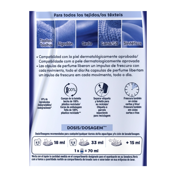 suavizante conc.aromaterapia lirio, 55lav