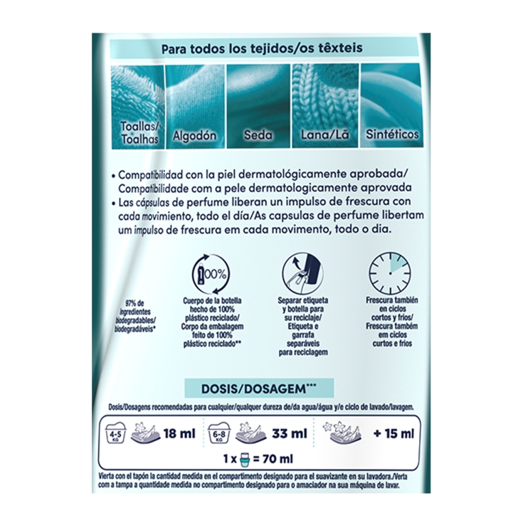 suavizante concentr.aromaterapia maldi, 55lav