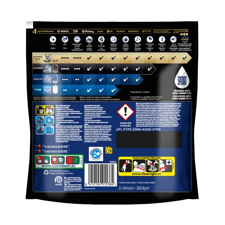 lavavajillas máquina ultimate plus, 11+11ud