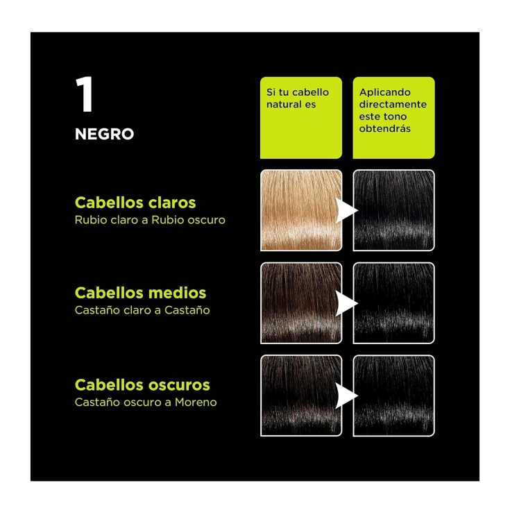 tinte negro advance nº1, ud