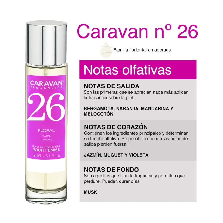 estuche perfume para mujer nº26, ud