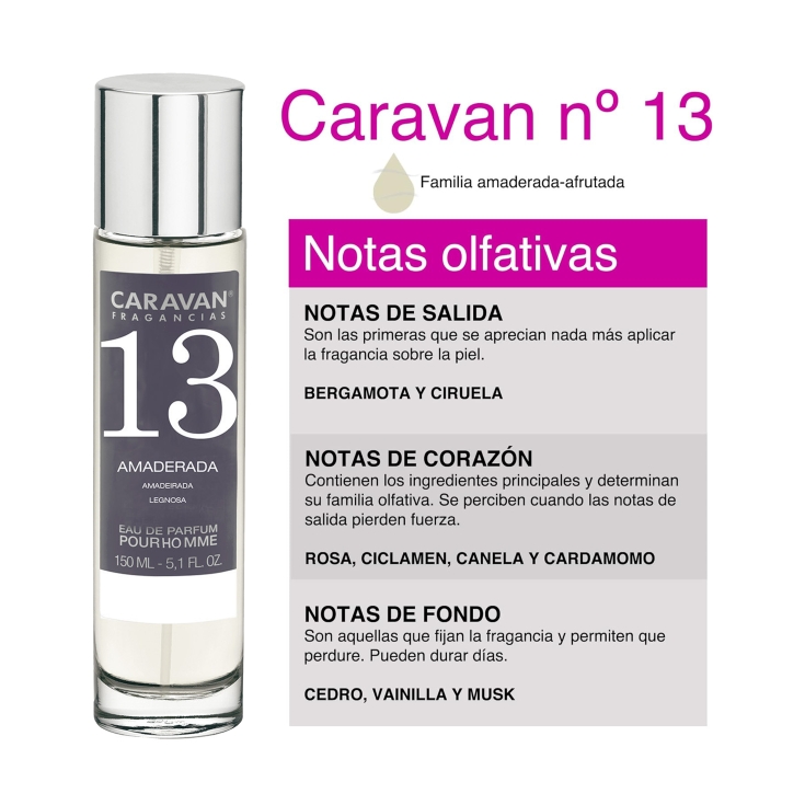 estuche perfume para hombre nº13, ud